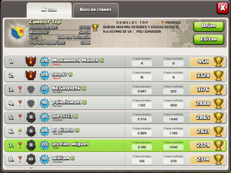 EL NUMERO 1 DEL MUNDO EN EL CLAN CON EL PRIMER MEJOR DEL MUNDO